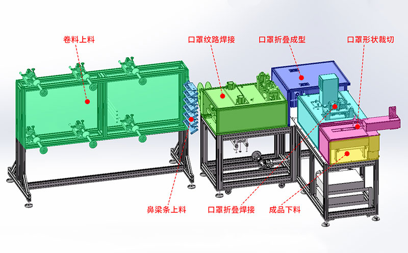 KN95口罩機.jpg